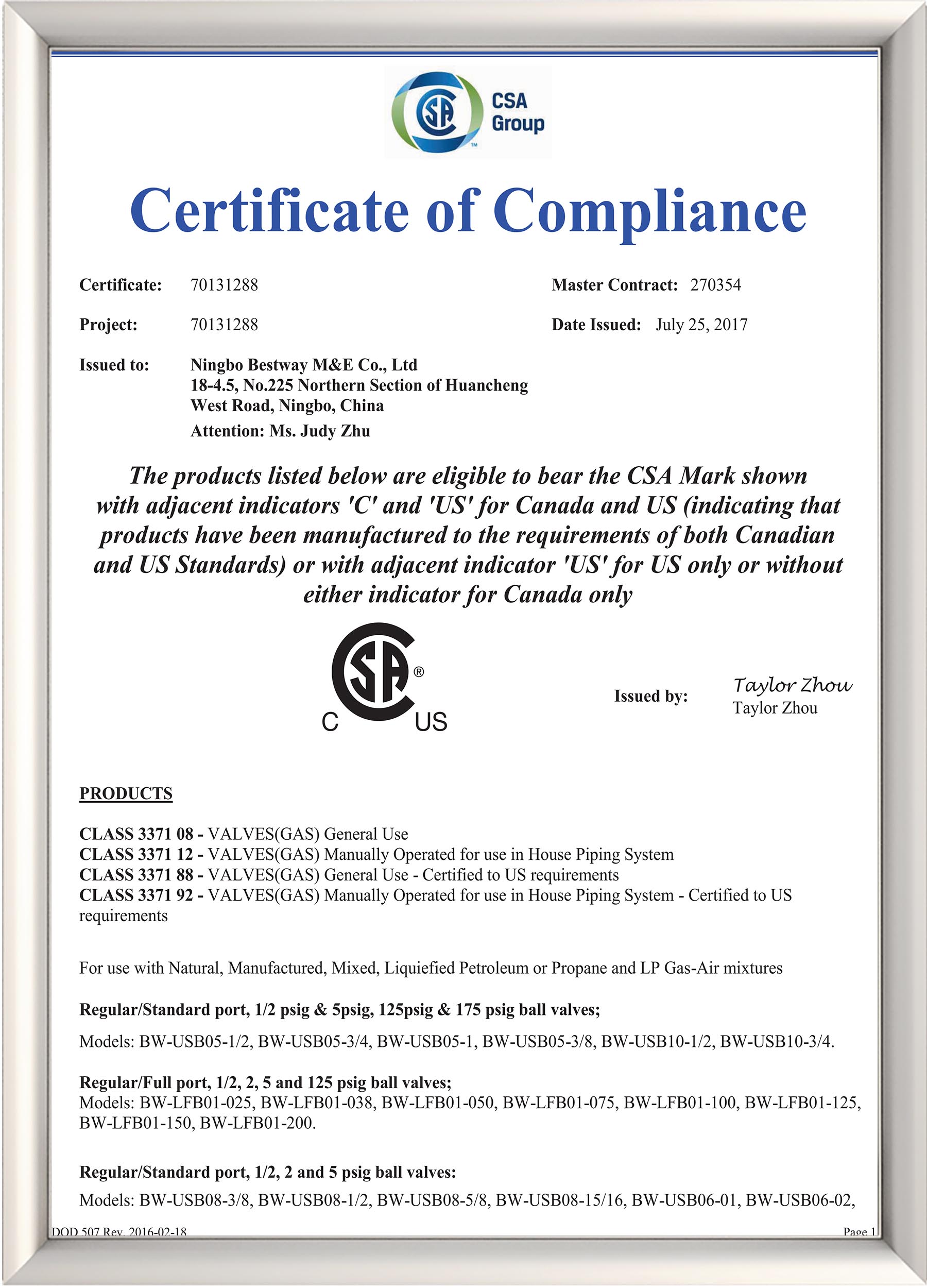 Отчет сертификат. Test Report Valves