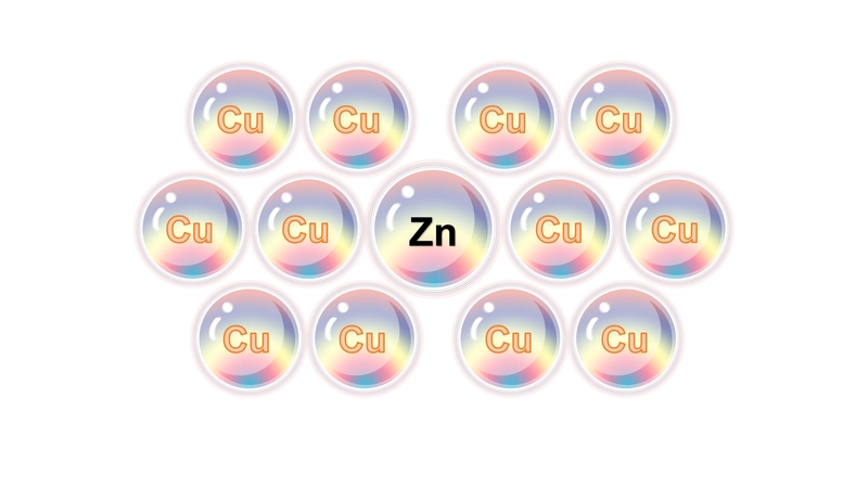 Brass Atomic Structure Zn Cu