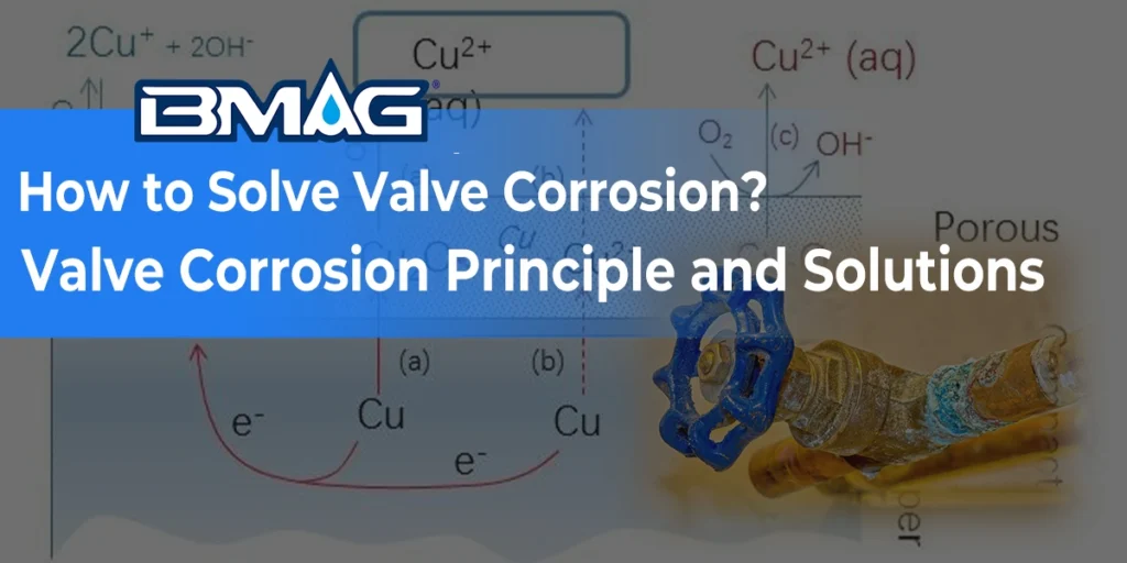 How To Solve Valve Corrosion Valve Corrosion Principle Analysis And Solutions