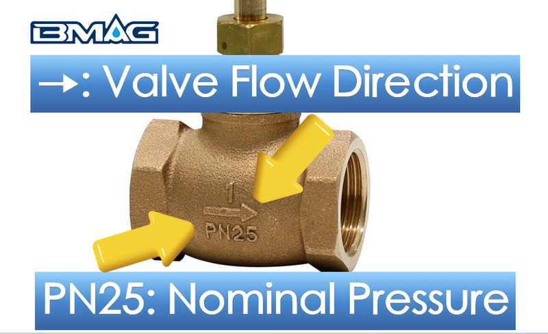 Valve Flow Direction Marking