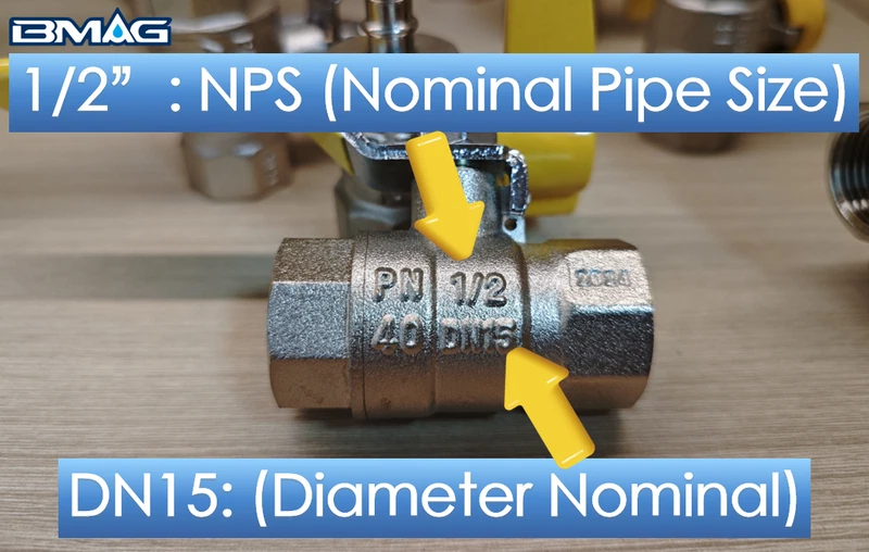Valve Size Marking DN NPS