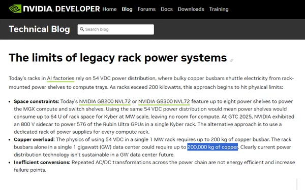 NVIDIA The Limits Of Legacy Rack Power Systems
